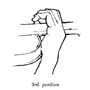 3rd_position.gif
