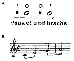 georgiades_noten.gif