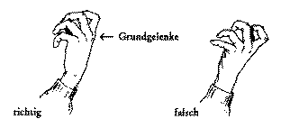 handgelenk.gif