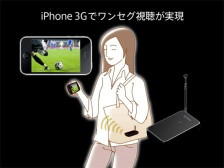 tv-iphone-1_m.jpg